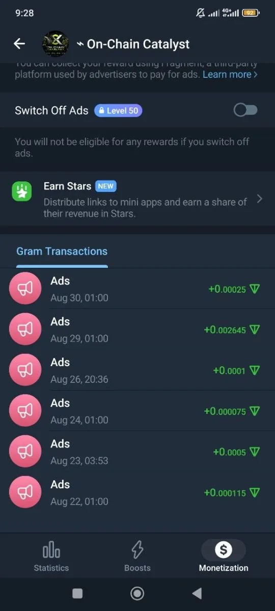 Premium Crypto Telegram Channel for Sale, screenshot 2 of 2