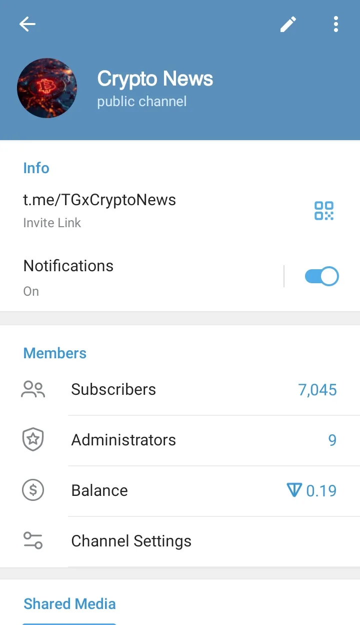 Telegram channel info for Crypto News at t.me/TGxCryptoNews showing 7,045 subscribers and 9 administrators