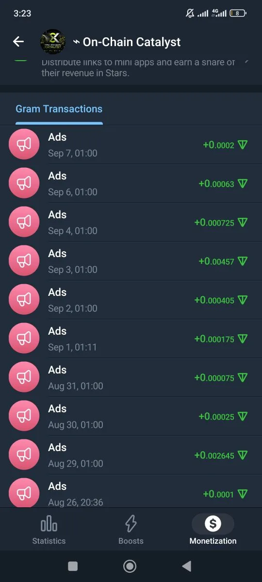 13k crypto channel — screenshot 3