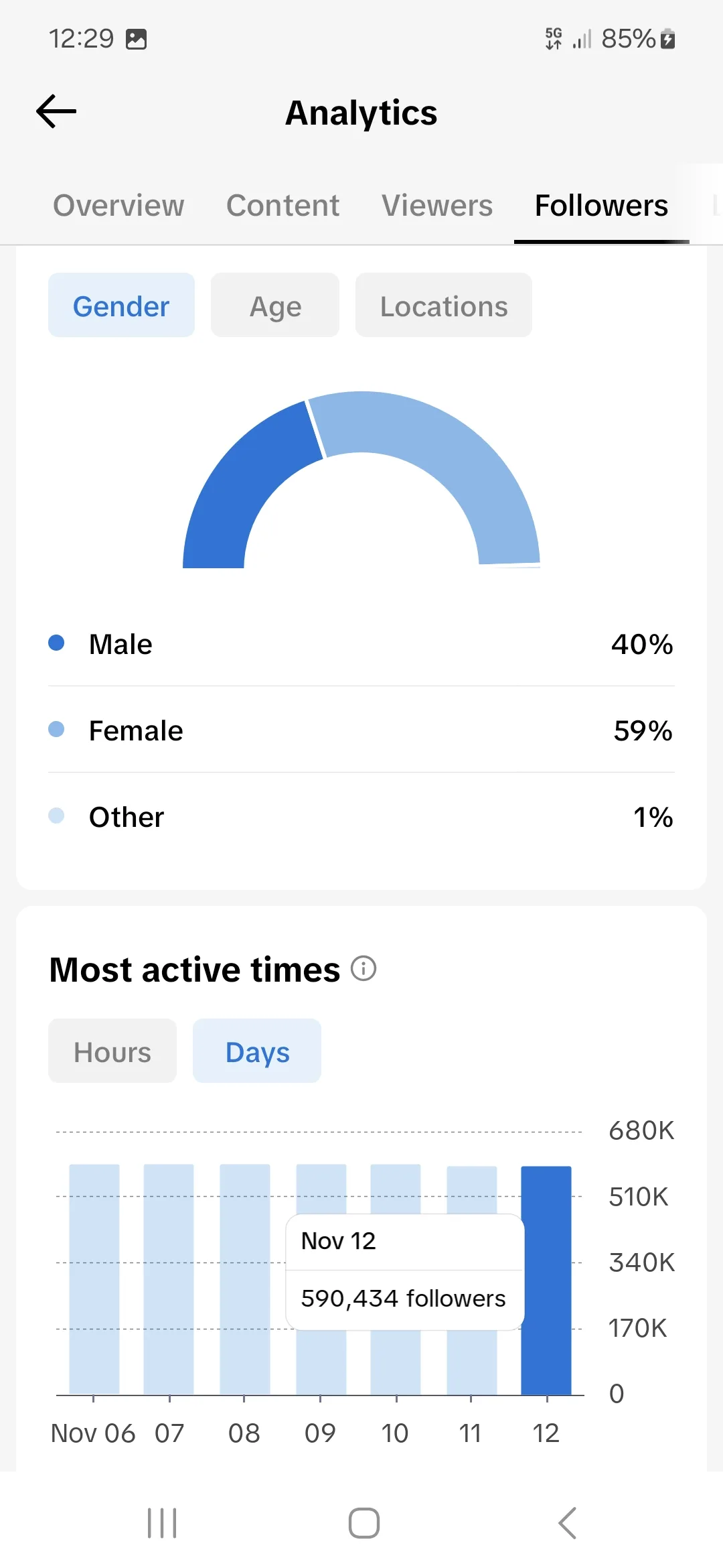 Seller-supplied TikTok account screenshot for lashkuflms (3 of 6)