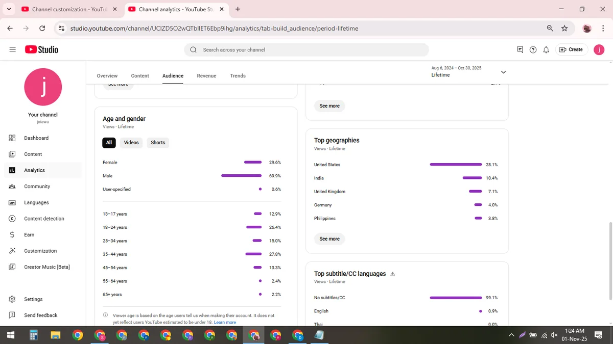joiawa: Reviews & How-To YouTube Channel (96.9K) — screenshot 3