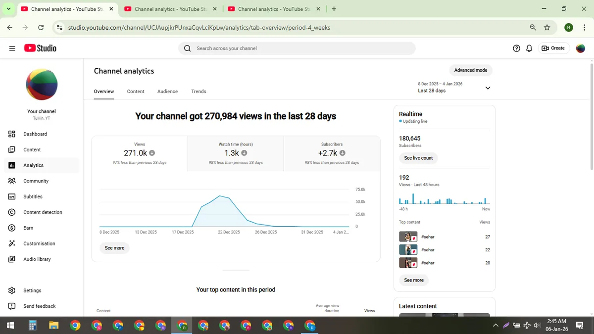 TuHin_YT: YouTube Shorts & Facebook Reels Channel (170K) — screenshot 3