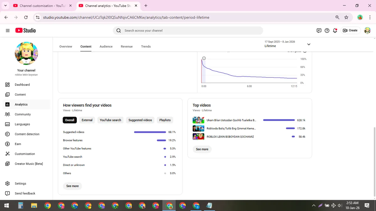 roblox lekin boyotan: Games YouTube Channel (14.7K) — screenshot 2