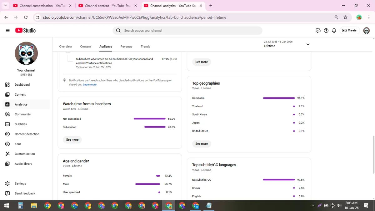 SMEY SRS: Movies & Music YouTube Channel (10.8K) — screenshot 3