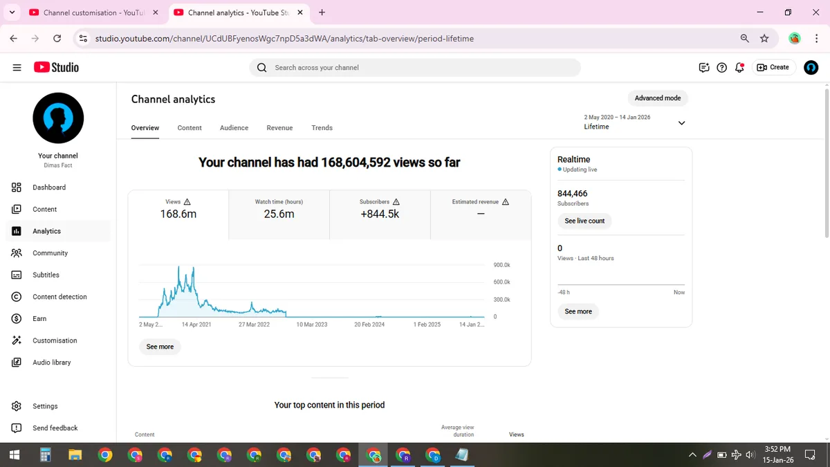 Dimas Fact: YouTube Shorts & Facebook Reels Channel (840K) — screenshot 4