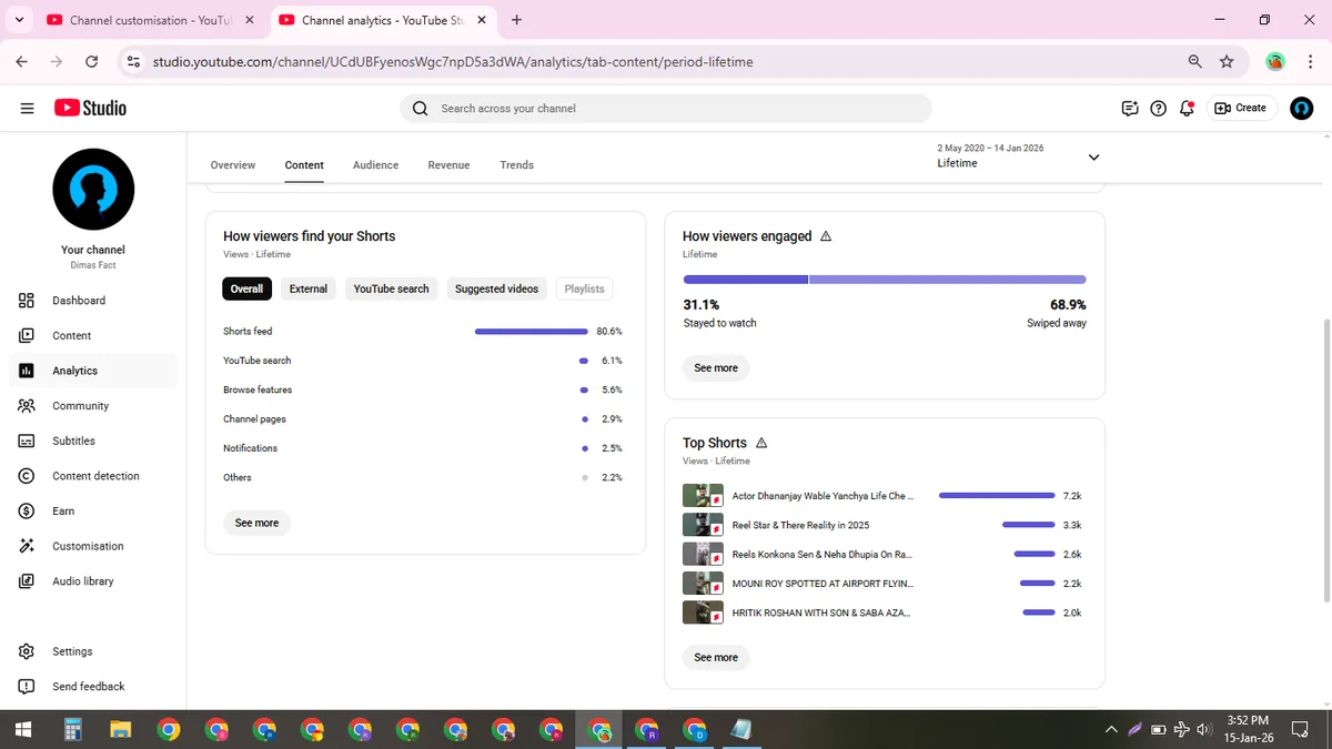 Dimas Fact: YouTube Shorts & Facebook Reels Channel (840K) — screenshot 5
