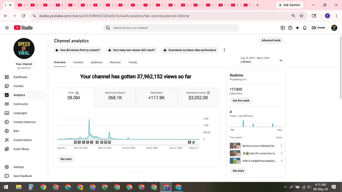 SpeedOfViral: YouTube Shorts & Facebook Reels Channel (117K) — screenshot 2