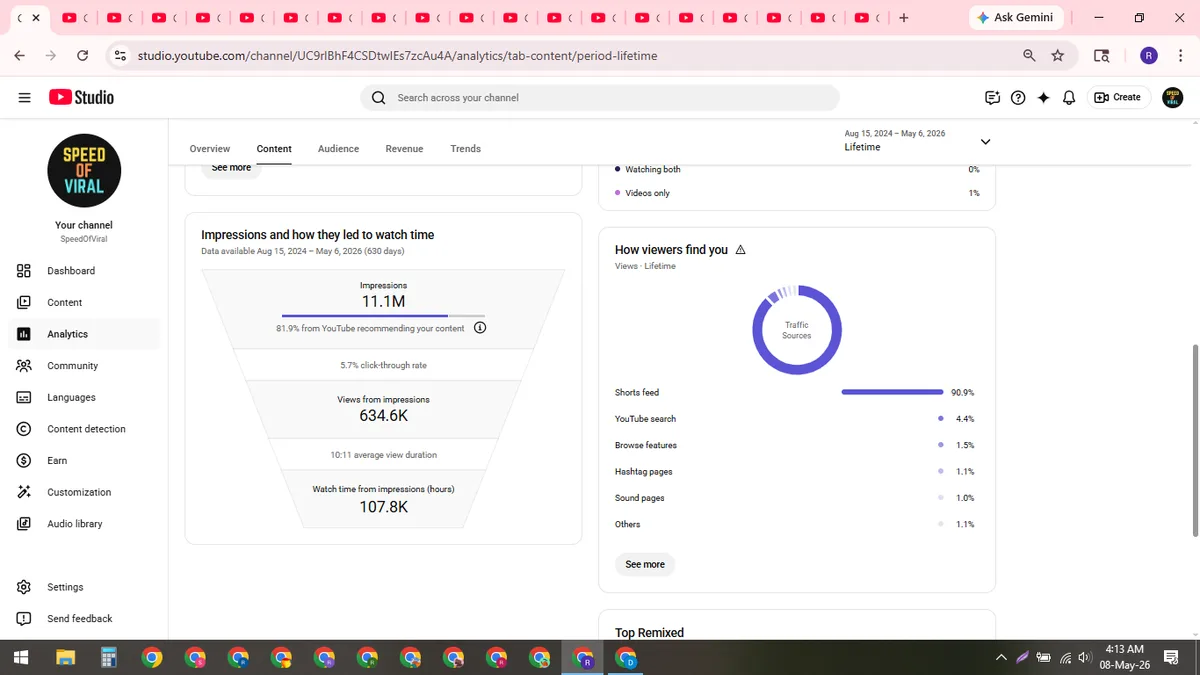 SpeedOfViral: YouTube Shorts & Facebook Reels Channel (117K) — screenshot 3