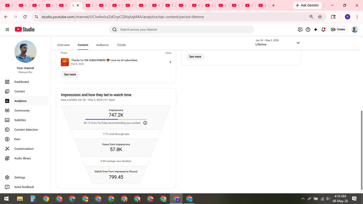 Radoyan Bro: YouTube Shorts & Facebook Reels Channel (170K) — screenshot 5