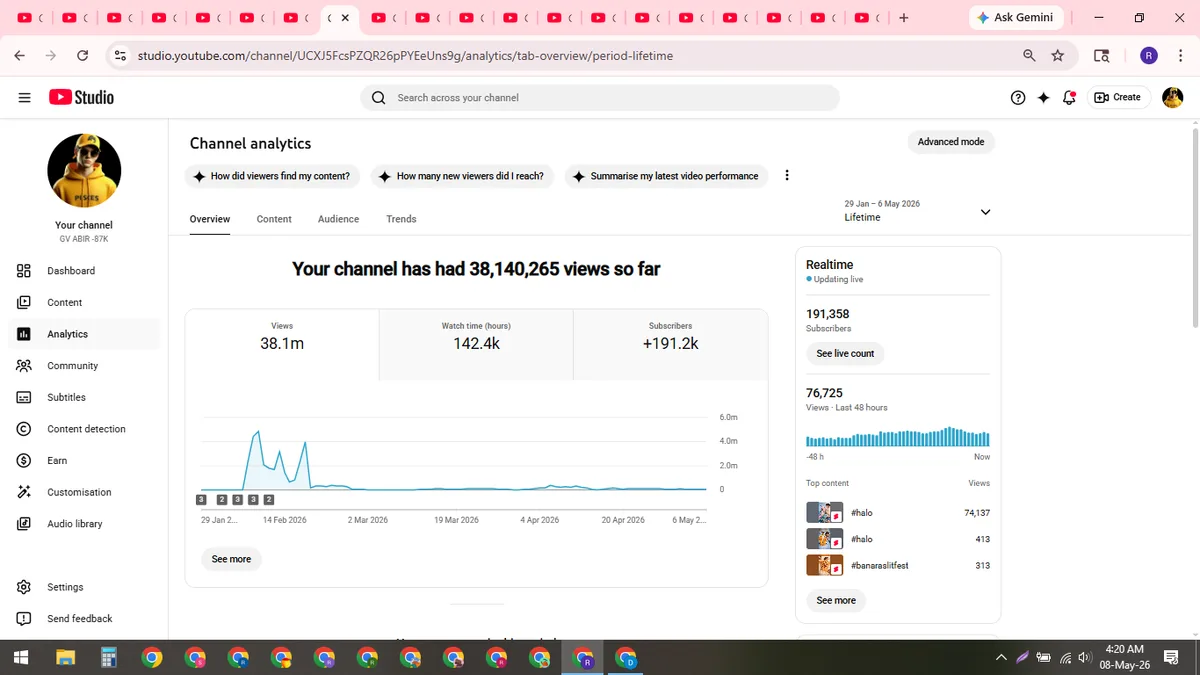 GV ABIR -87K: YouTube Shorts & Facebook Reels Channel (253K) — screenshot 4