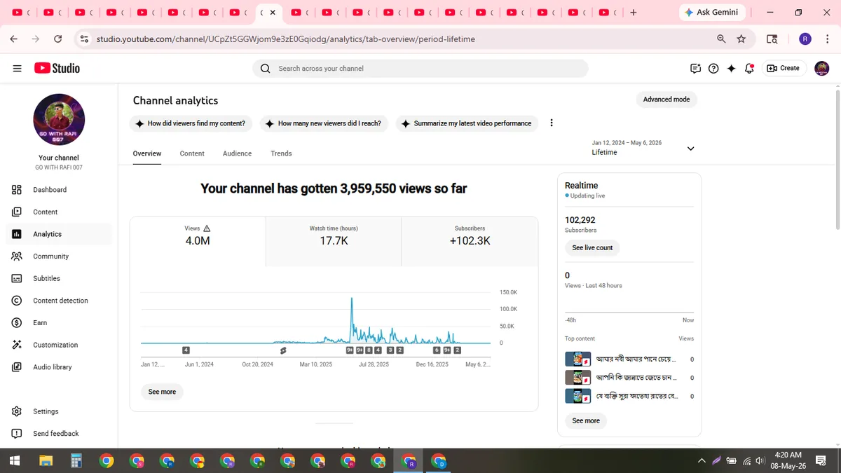 GO WITH RAFI 007: YouTube Channel (101K) — screenshot 3