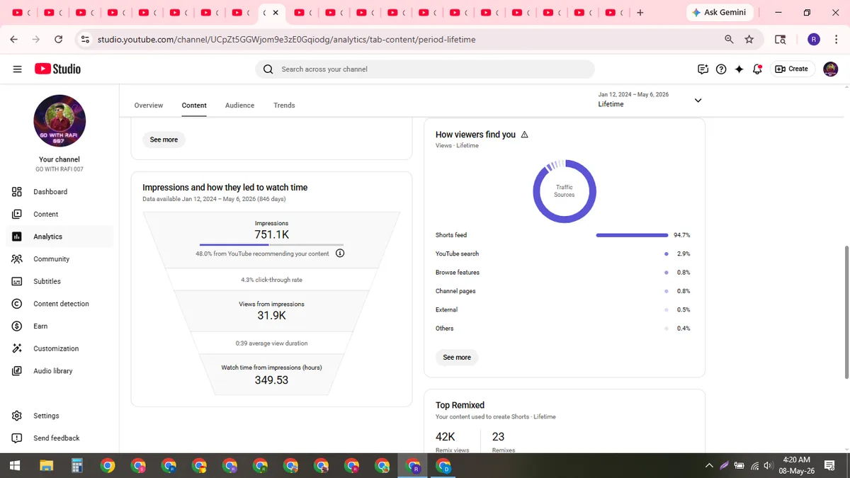 GO WITH RAFI 007: YouTube Channel (101K) — screenshot 4