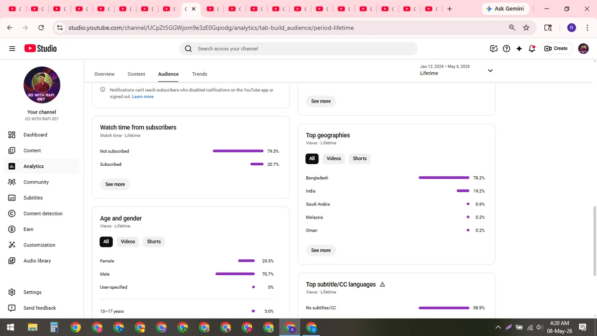 GO WITH RAFI 007: YouTube Channel (101K) — screenshot 5