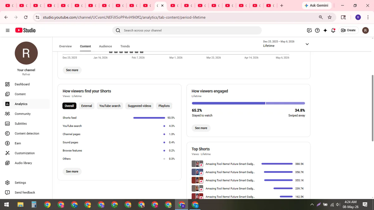 Rafivai: YouTube Shorts & Facebook Reels Channel (111K) — screenshot 4