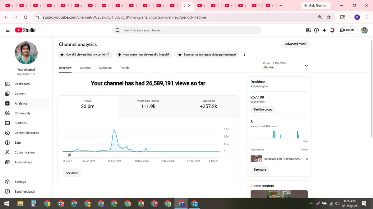 Qw Sohan Yt 10: YouTube Channel (251K) — screenshot 4