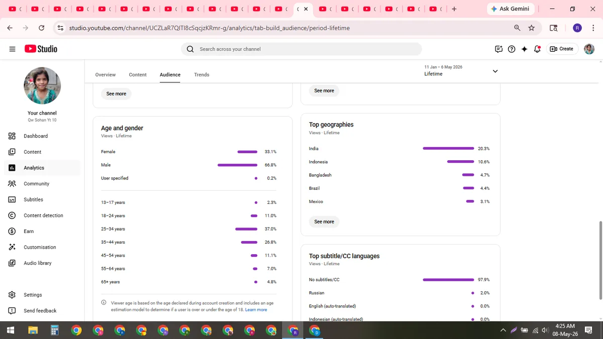 Qw Sohan Yt 10: YouTube Channel (251K) — screenshot 5