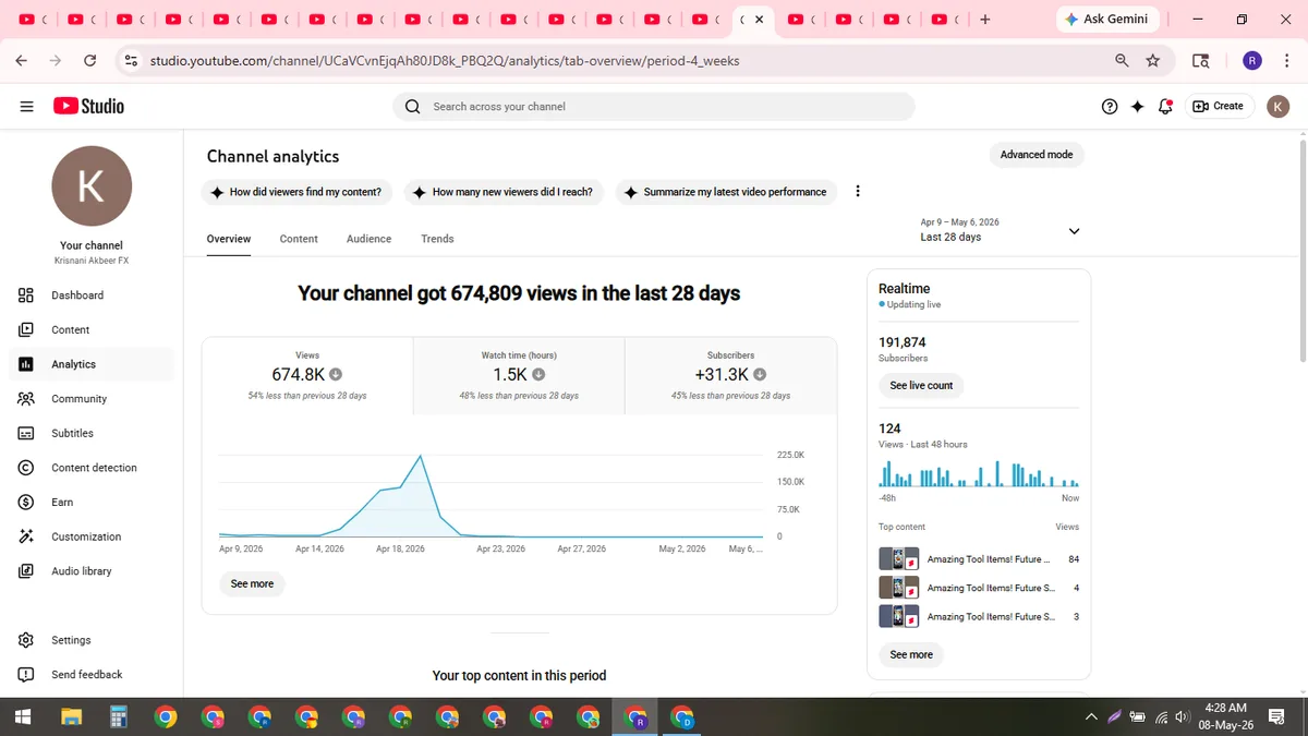Krisnani Akbeer FX: YouTube Channel (187K) — screenshot 3
