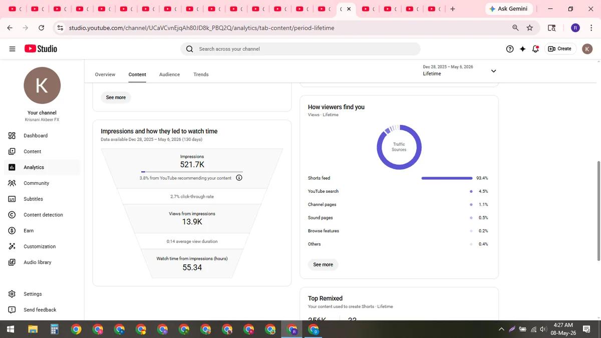 Krisnani Akbeer FX: YouTube Channel (187K) — screenshot 4
