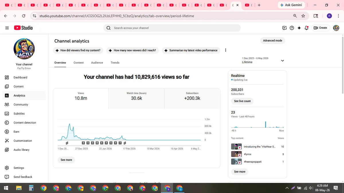 FacTly Emon: YouTube Shorts & Facebook Reels Channel (196K) — screenshot 4