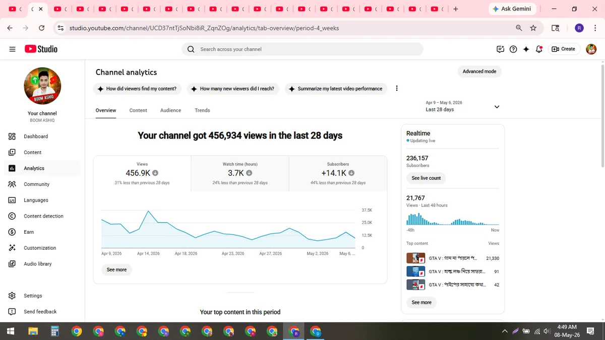 BOOM ASHIQ: YouTube Shorts & Facebook Reels Channel (233K) — screenshot 3