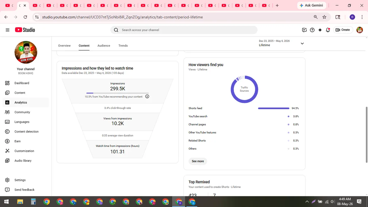 BOOM ASHIQ: YouTube Shorts & Facebook Reels Channel (233K) — screenshot 4