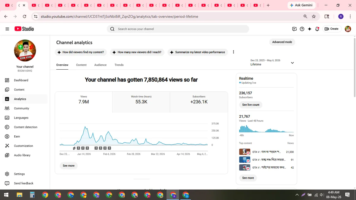 BOOM ASHIQ: YouTube Shorts & Facebook Reels Channel (233K) — screenshot 5