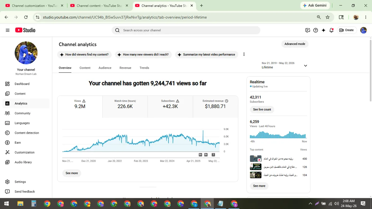 Norhan Dream Lab: Monetized YouTube Channel (42.9K) — screenshot 4