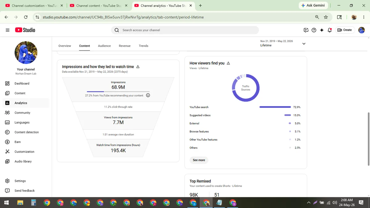 Norhan Dream Lab: Monetized YouTube Channel (42.9K) — screenshot 7