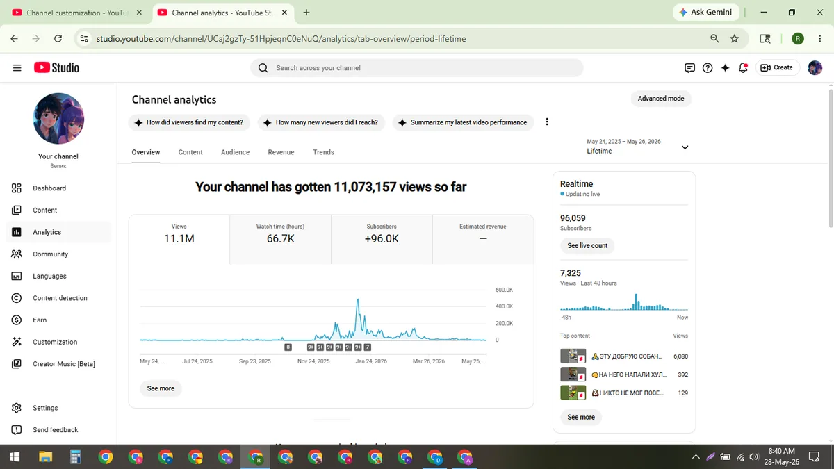 Вепик: Games YouTube Channel (106K) — screenshot 2