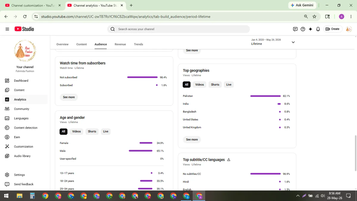 Fahmida Fashion: Monetized YouTube Channel (14.7K) — screenshot 6