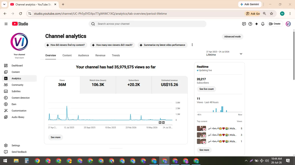 Viral islam: YouTube Shorts & Facebook Reels Channel (20.1K) — screenshot 3