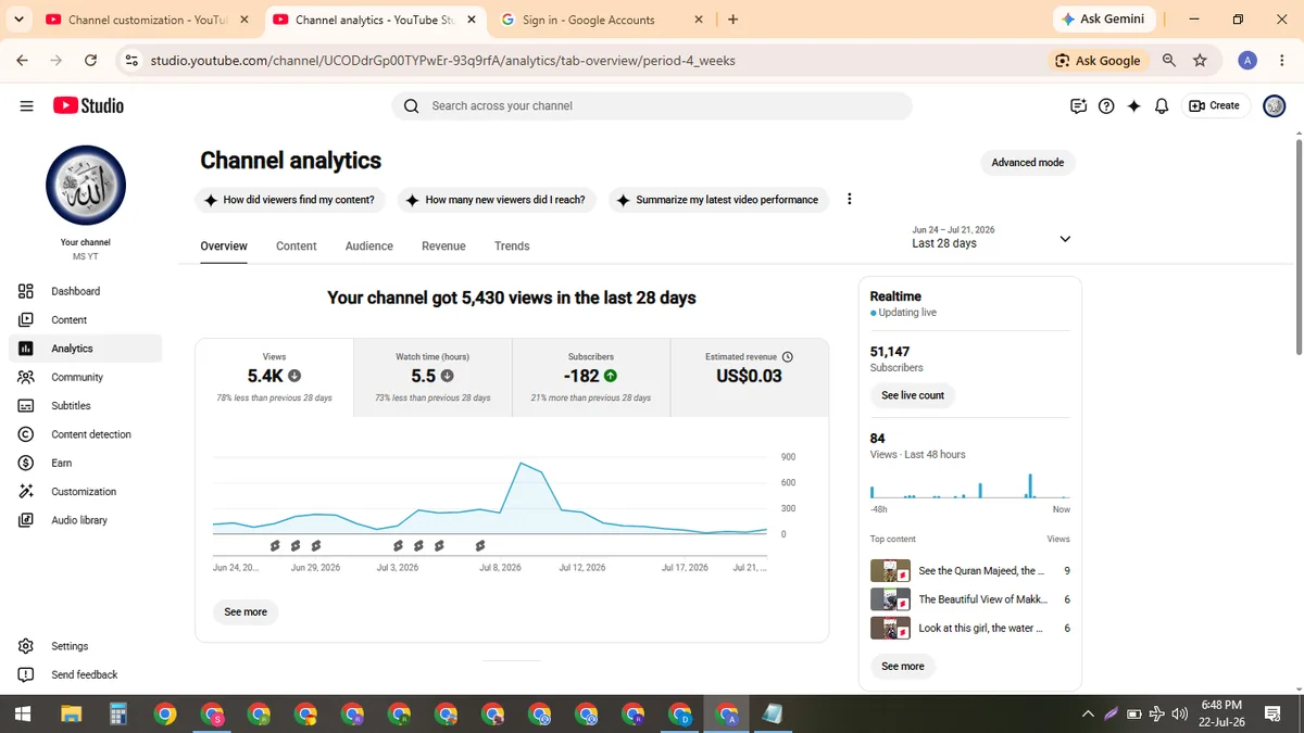 MS YT: Monetized YouTube Channel (50.8K) — screenshot 3