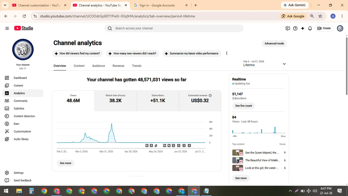 MS YT: Monetized YouTube Channel (50.8K) — screenshot 4