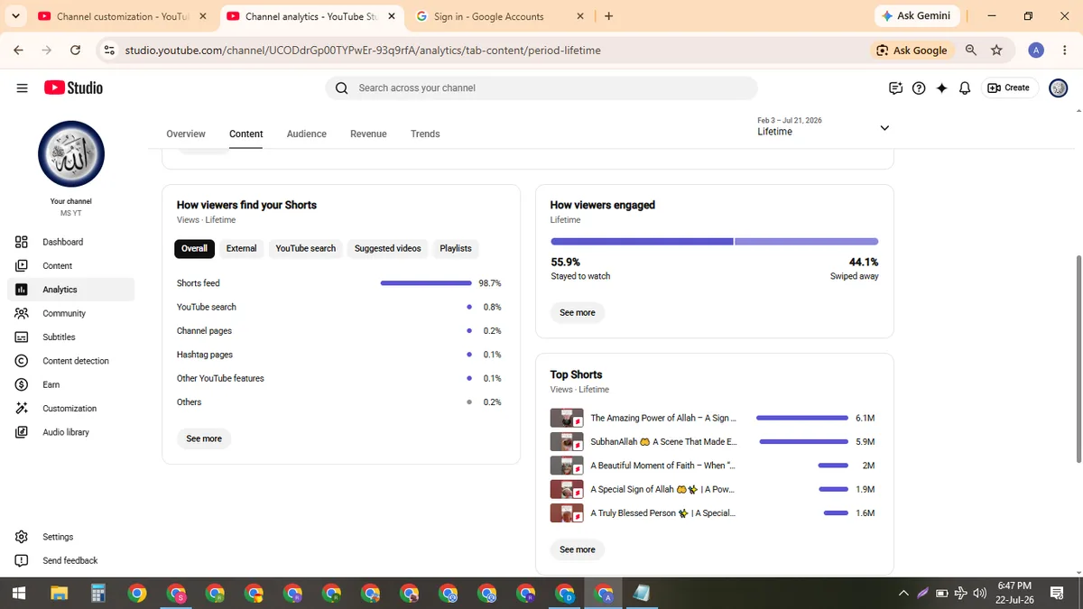 MS YT: Monetized YouTube Channel (50.8K) — screenshot 5
