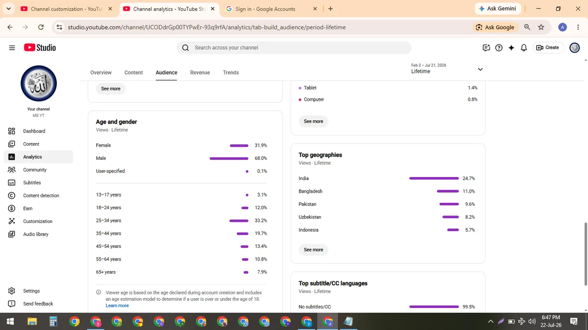 MS YT: Monetized YouTube Channel (50.8K) — screenshot 6