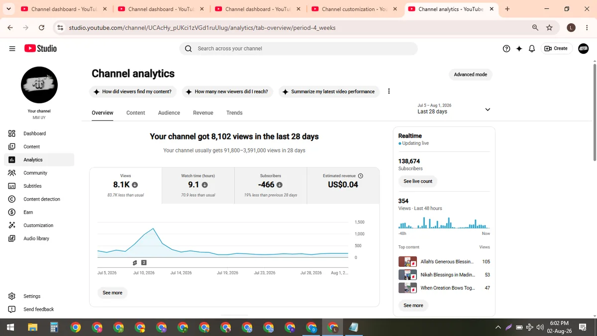 MM UY: Luxury & Motivation YouTube Channel (137K) — screenshot 1