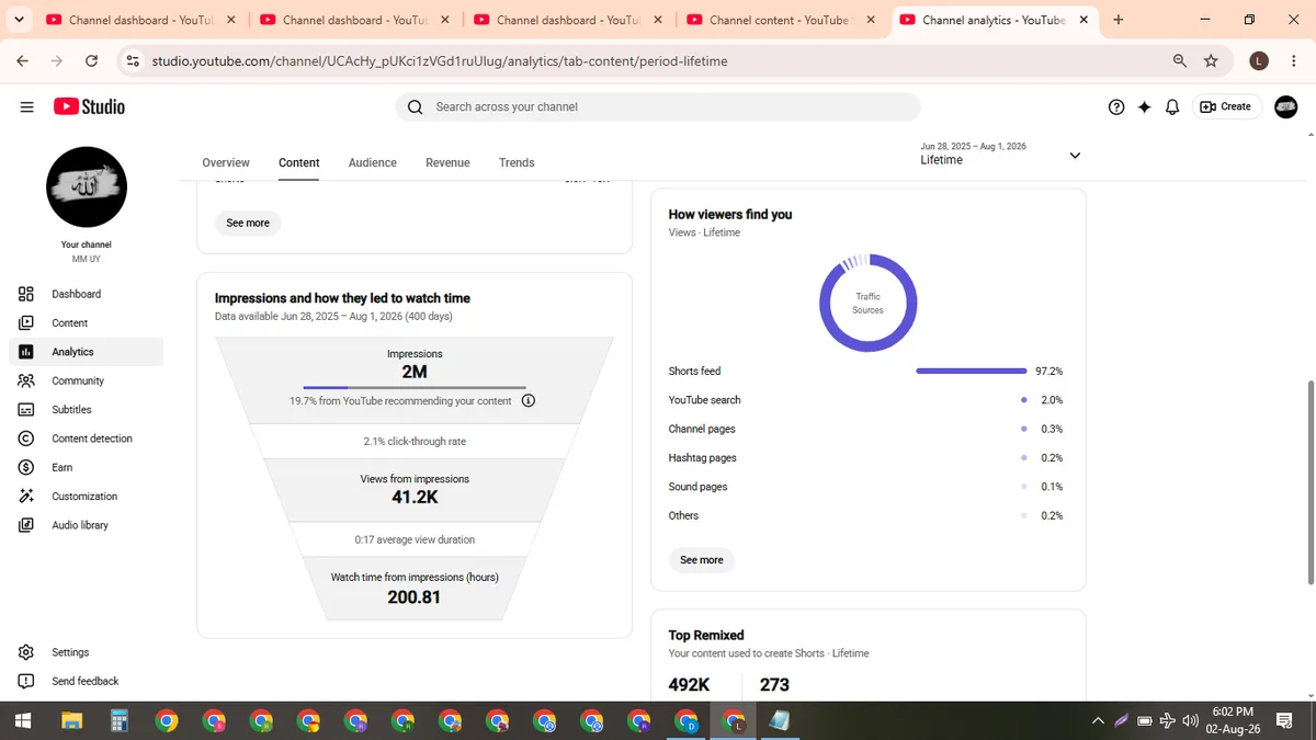 MM UY: Luxury & Motivation YouTube Channel (137K) — screenshot 3