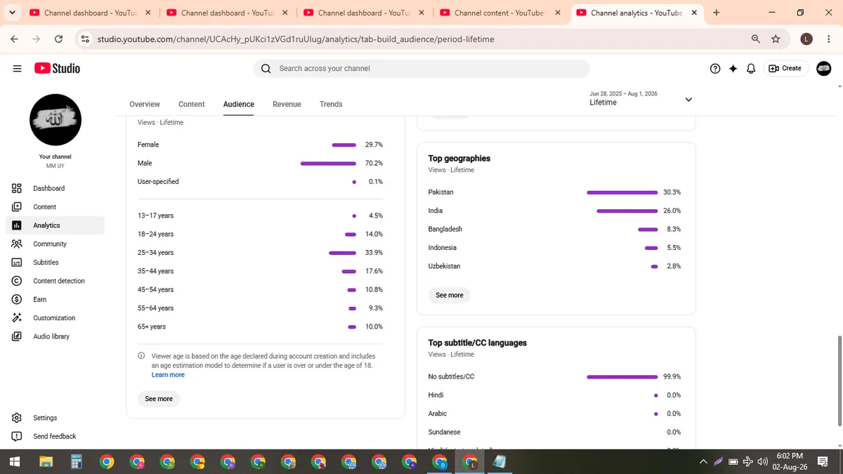 MM UY: Luxury & Motivation YouTube Channel (137K) — screenshot 4
