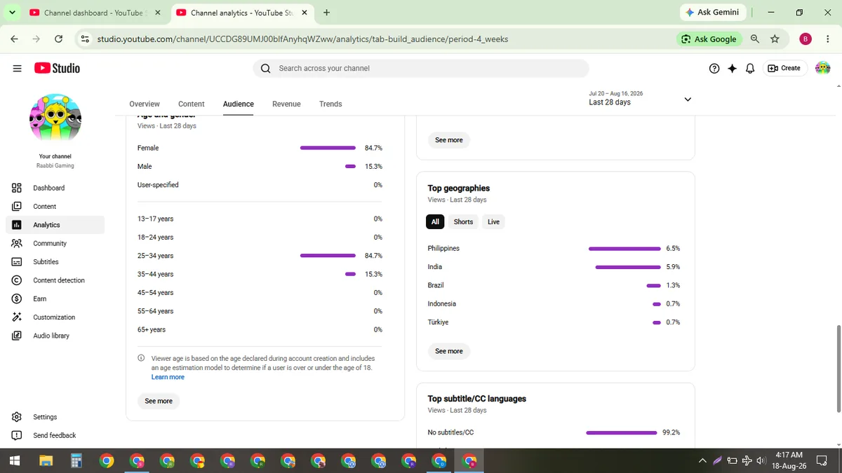 Raabbi Gaming: Games YouTube Channel (23.2K) — screenshot 3