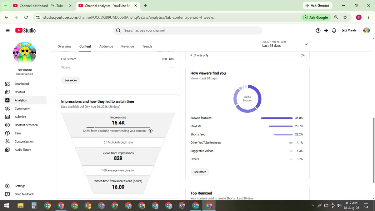 Raabbi Gaming: Games YouTube Channel (23.2K) — screenshot 4
