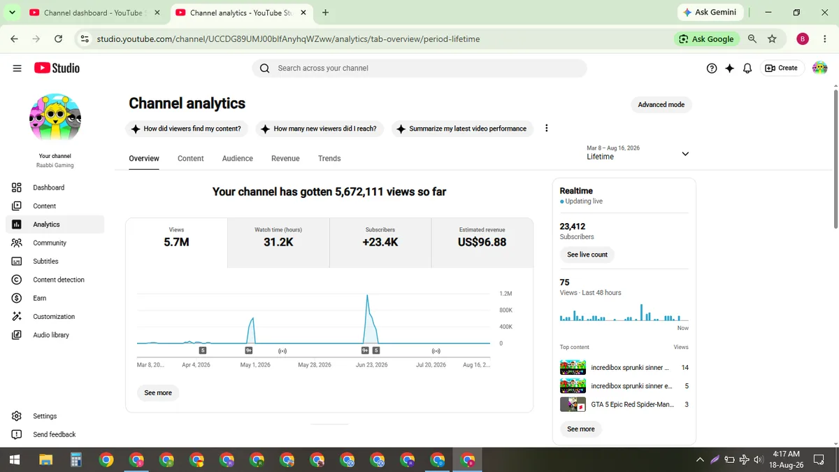 Raabbi Gaming: Games YouTube Channel (23.2K) — screenshot 6