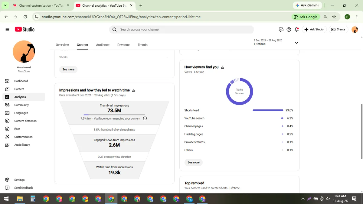 TrustClose: Luxury & Motivation YouTube Channel (13.4M) — screenshot 5