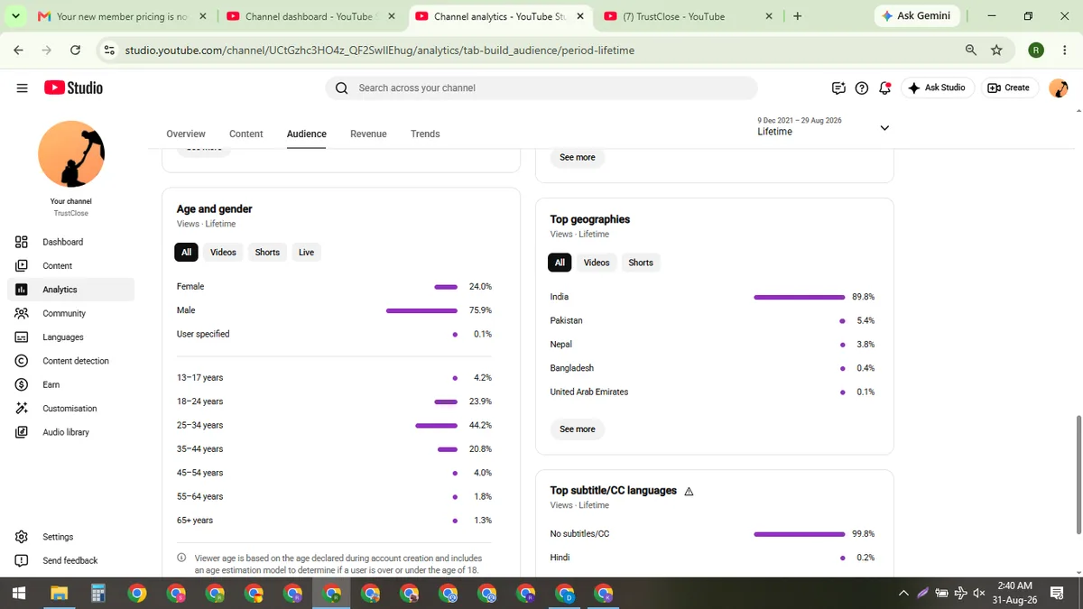 TrustClose: Luxury & Motivation YouTube Channel (13.4M) — screenshot 6