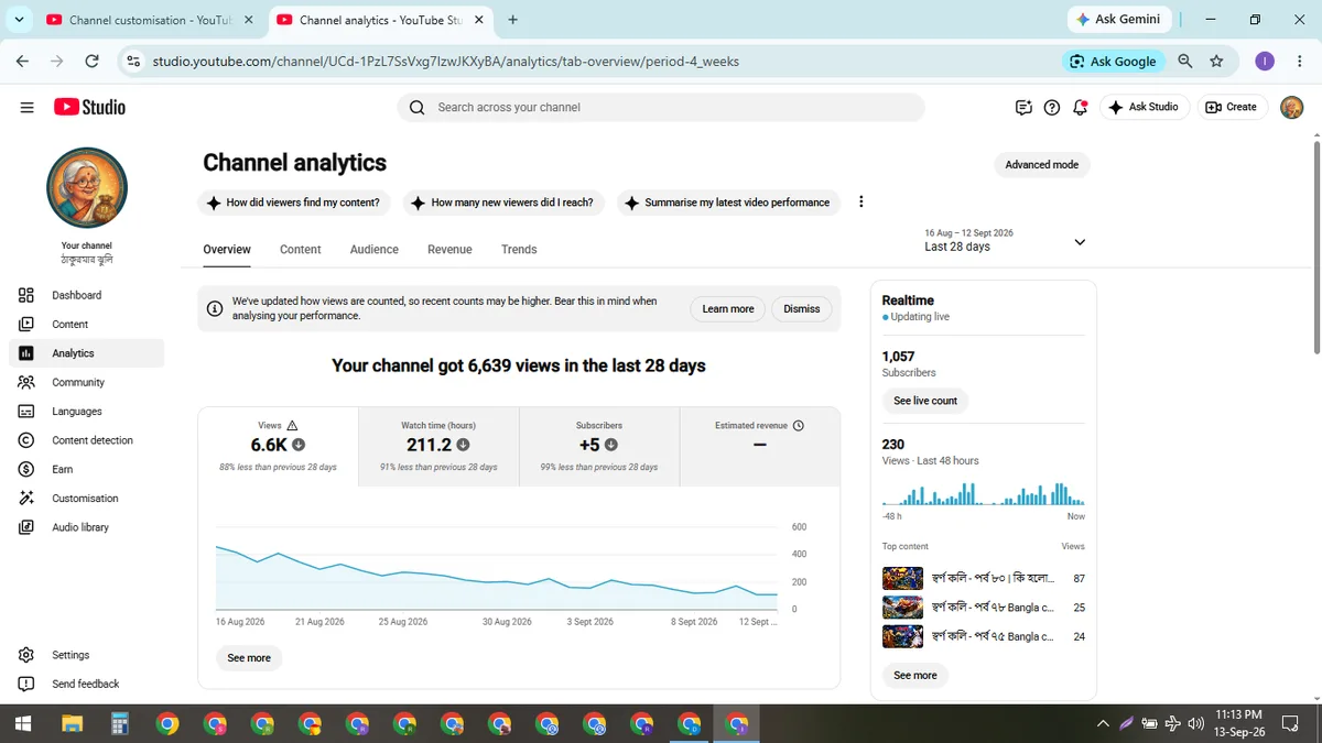 ঠাকুরমার ঝুলি: Monetized Games YouTube Channel (1.1K) — screenshot 3