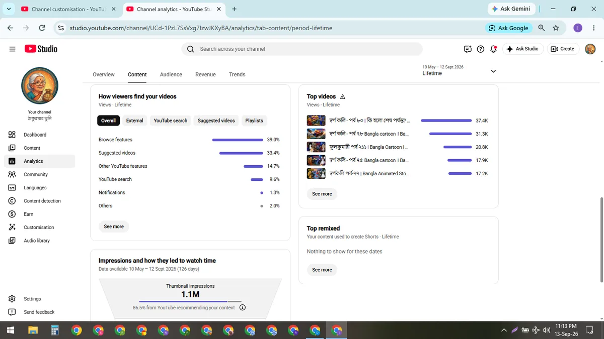 ঠাকুরমার ঝুলি: Monetized Games YouTube Channel (1.1K) — screenshot 5