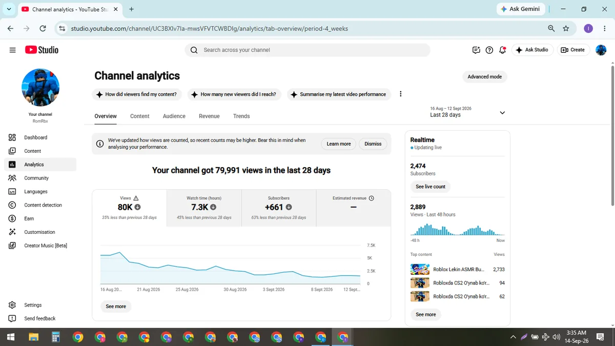 RomRbx: Monetized Games YouTube Channel (2.5K) — screenshot 3