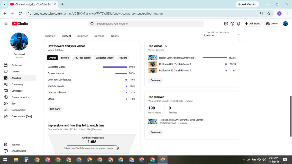 RomRbx: Monetized Games YouTube Channel (2.5K) — screenshot 5