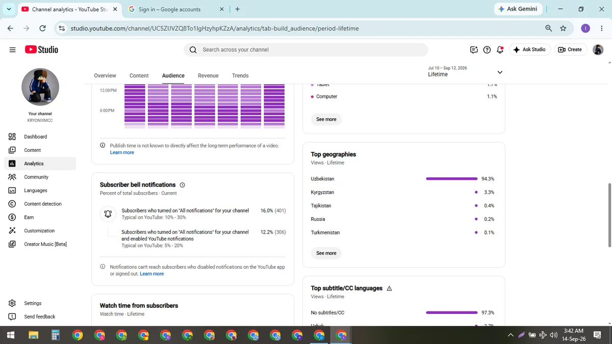KRYONIXMCC: Monetized Games YouTube Channel (2.5K) — screenshot 6