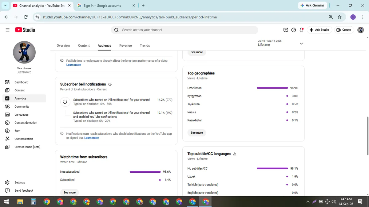 JUSTENMCC: Monetized Games YouTube Channel (1.9K) — screenshot 6