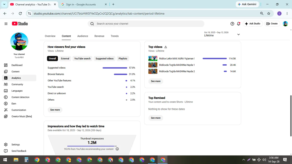 TandirRBX: Monetized Games YouTube Channel (2.4K) — screenshot 5